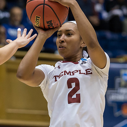 WNBA Draft 2017 Recap